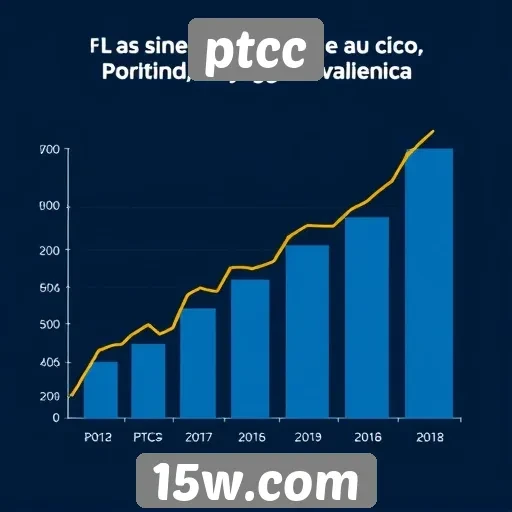 Análise do crescimento do site ptcc no mercado de jogos